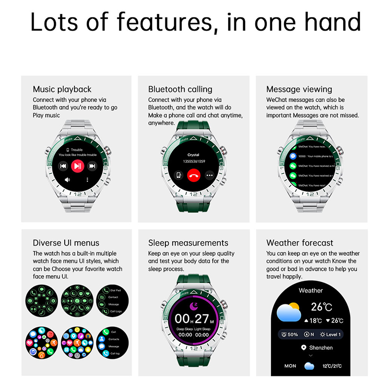 Wyprzedaż Smartwatch Damski Mę – Smartwatch Watches For Women With Gps recenzja i cena