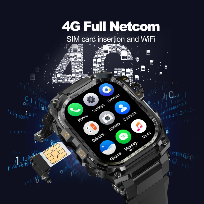 Smartwatch 4G Android dla Kobi – Smartwatch Watches For Women With Gps recenzja i cena