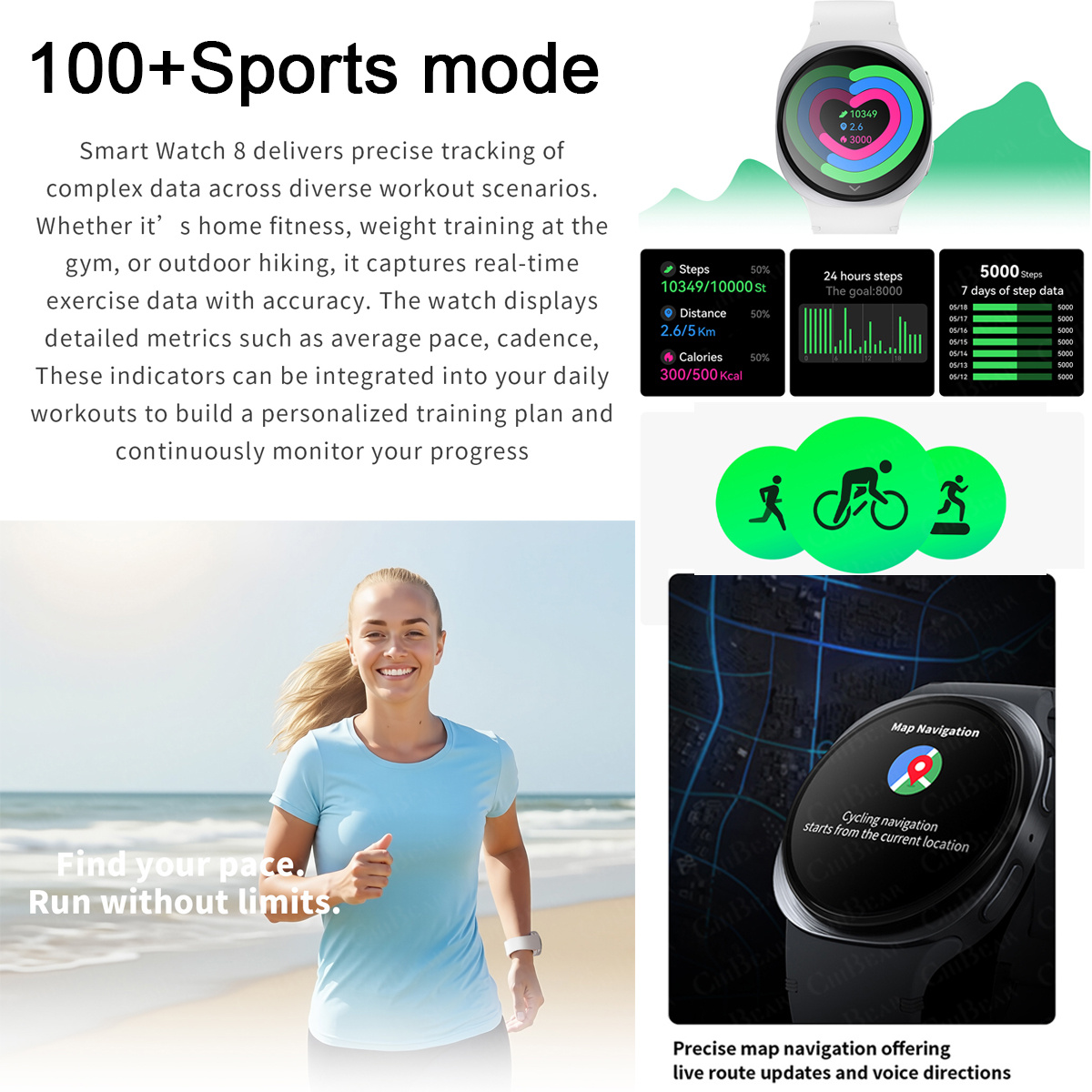 Nowe smartwatche 2026 8 Mini G – Smartwatch Watches For Women With Gps recenzja i cena