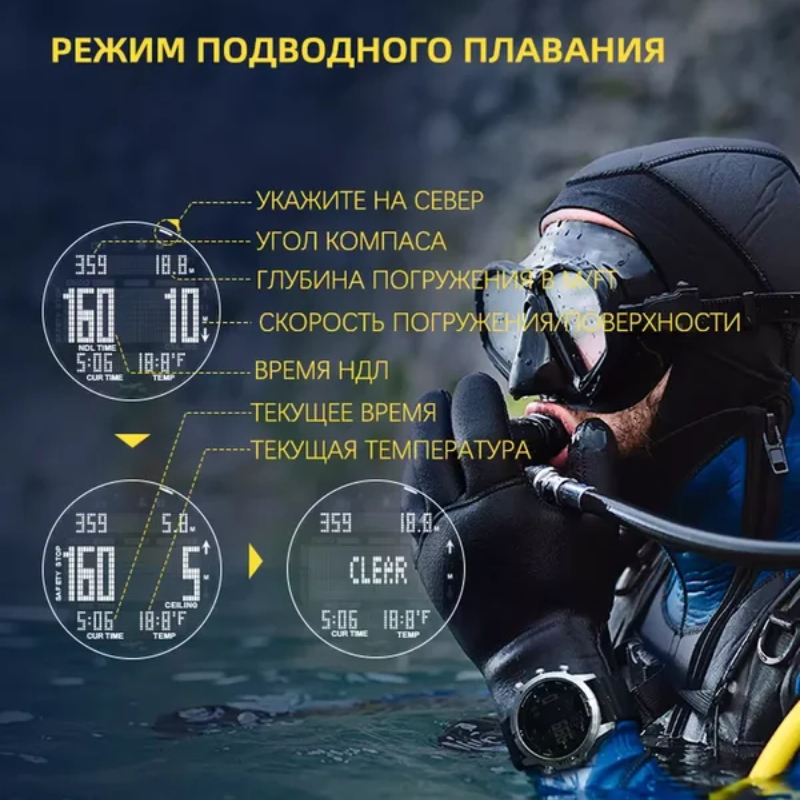 NORTH EDGE – profesjonalny zeg – Altimeter Compass Watch recenzja i cena