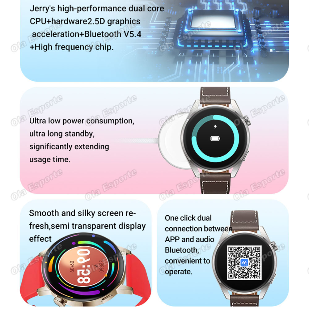 Nowy Smartwatch 2026 Męski Dam – Watches Ladies Smartwatch recenzja i cena