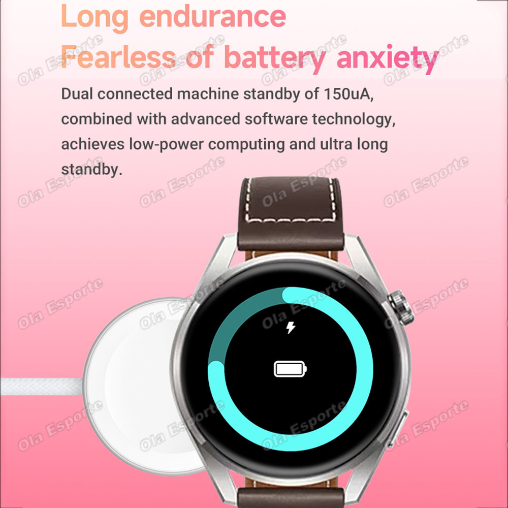 Nowy Smartwatch 2026 Męski Dam – Watches Ladies Smartwatch recenzja i cena