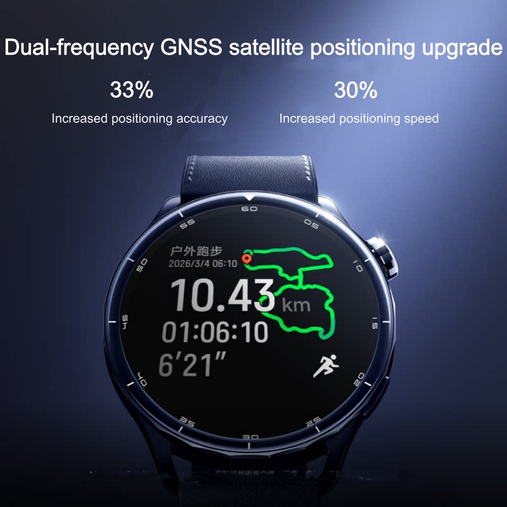 Globalna Wersja Xiaomi Watch S – Timex Watches Smartwatch recenzja i cena