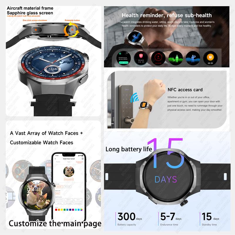 Nowy smartwatch BOXUXING Watch – Smartwatch Watches For Women With Gps recenzja i cena