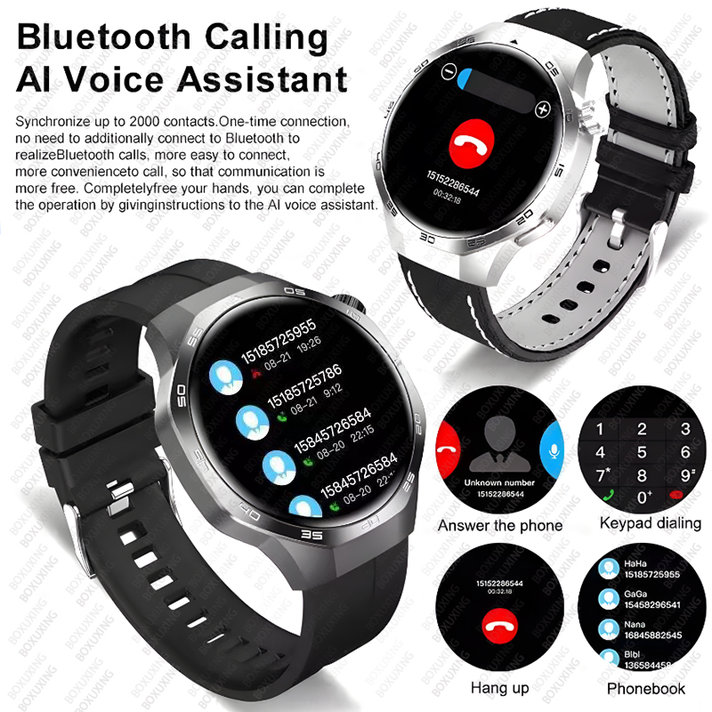 Nowy smartwatch BOXUXING Watch – Smartwatch Watches For Women With Gps recenzja i cena